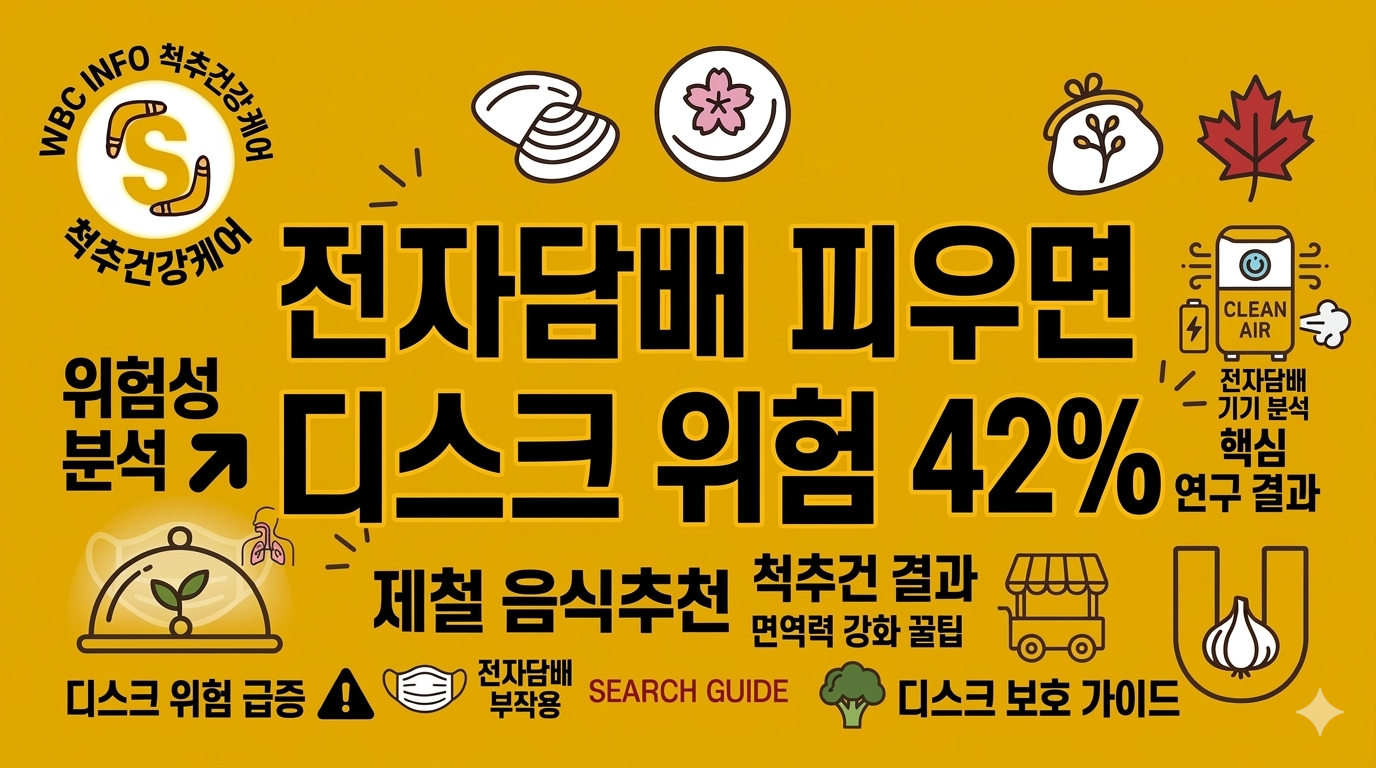 전자담배 디스크 위험 42% 높인다