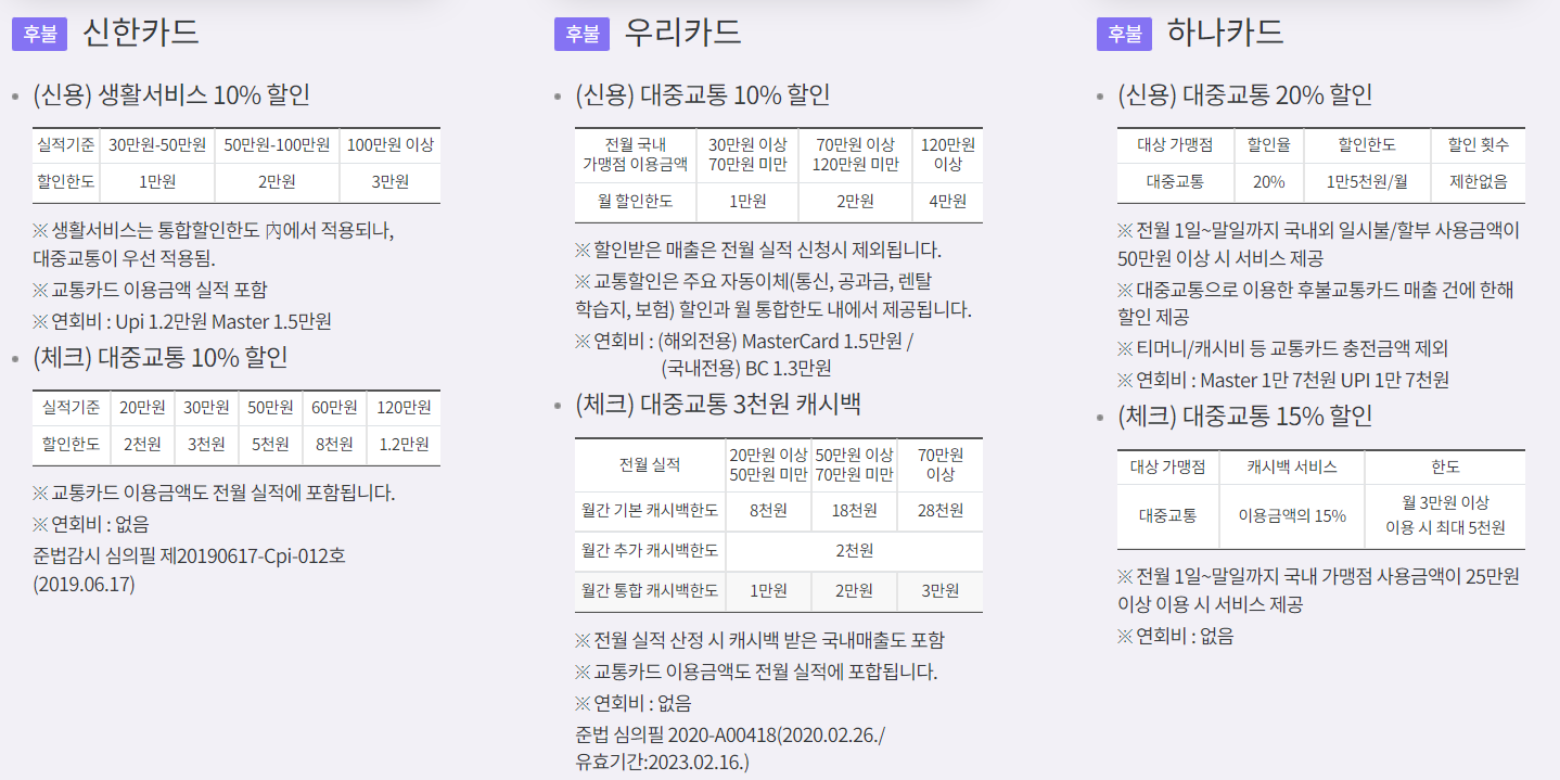 우리카드 알뜰교통카드