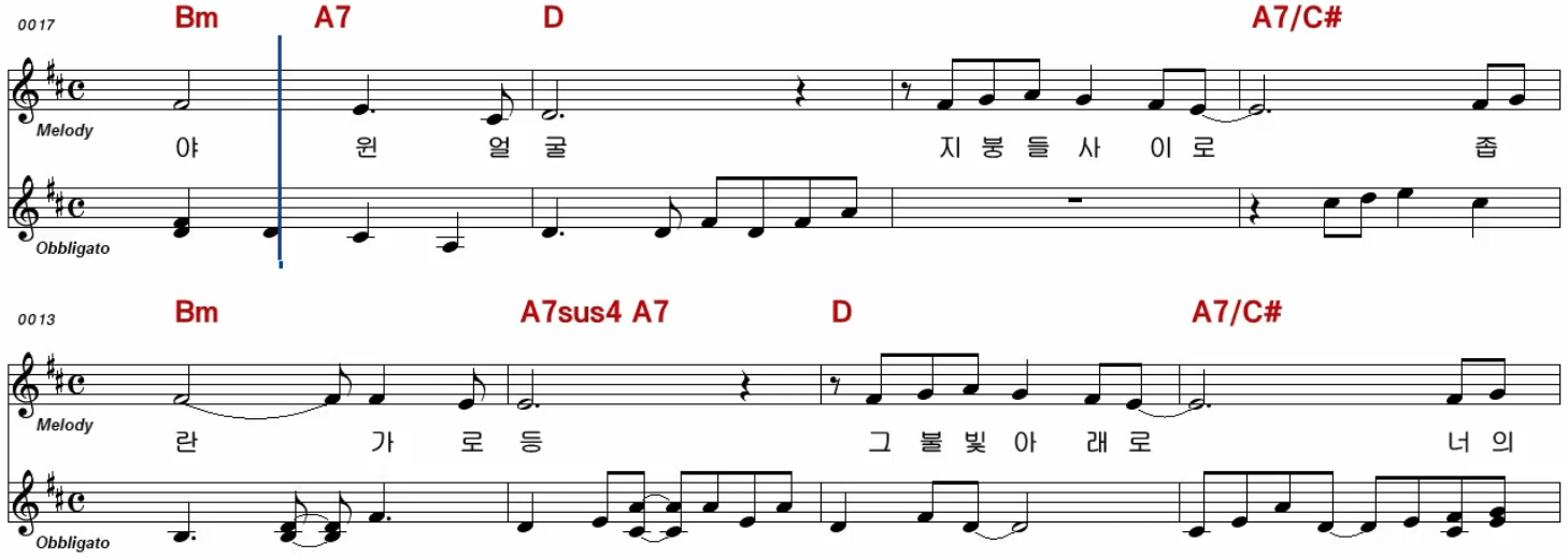 조동진 나뭇잎 사이로 악보