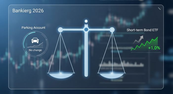 2026년 파킹통장과 단기채 ETF 수익률 성과 비교 차트