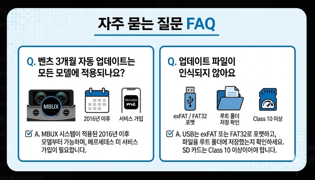 내비게이션 맵 업데이트 시기
