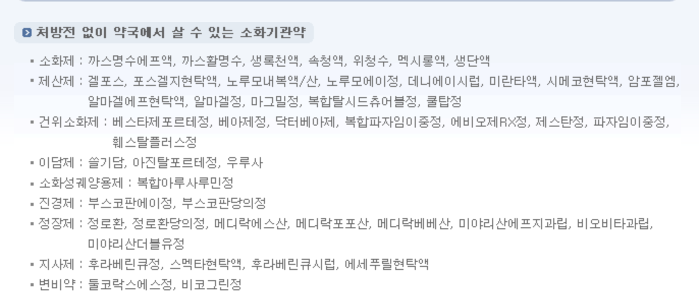 처방전 없이 약