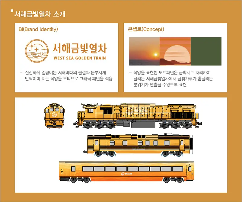 서해금빛열차 온돌마루 예약 방법, 요금