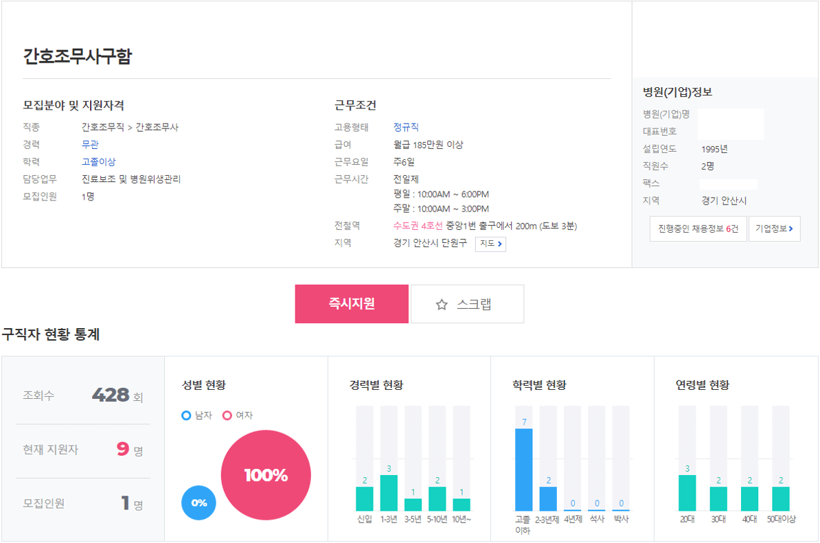 병원-일자리-상세-모집내용