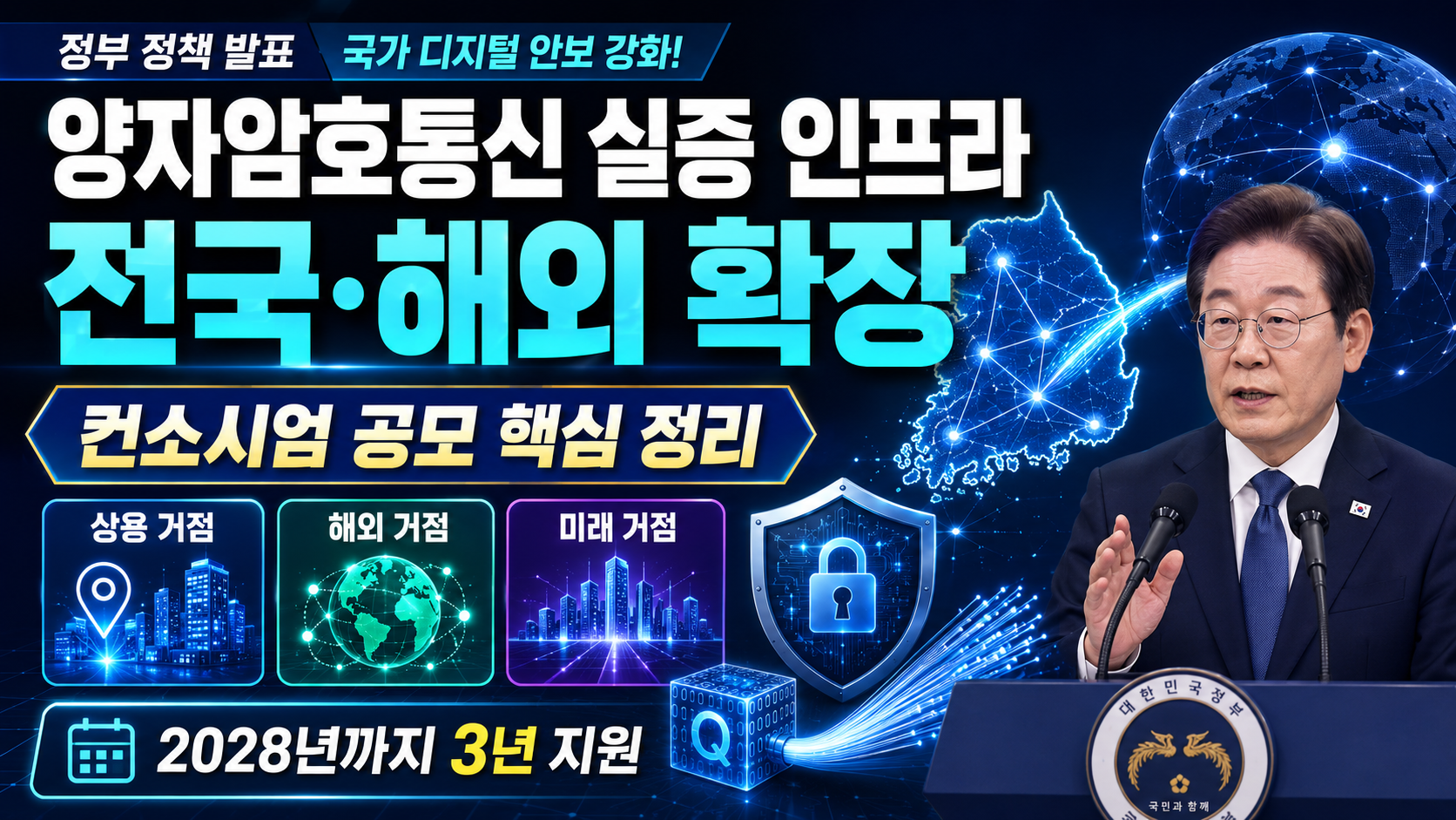 양자암호통신 실증 인프라 전국·해외 확장, 컨소시엄 공모 핵심 정리