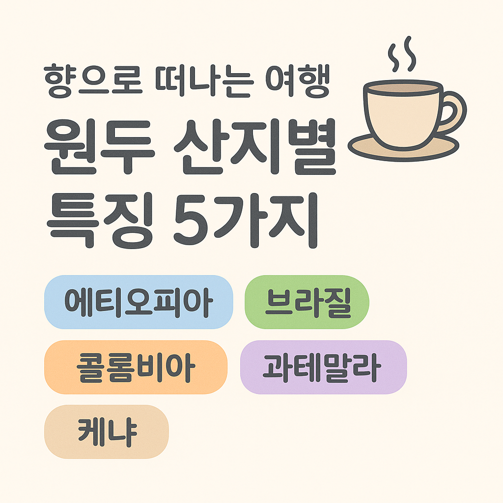 AI가 만들어준, 향으로 떠나는 여행 원두 산지별 특징 5가지
