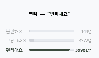 혈압약(혈압 영양제) 추천 순위 TOP 5 - 네이버, 쿠팡, G마켓 인기 제품
