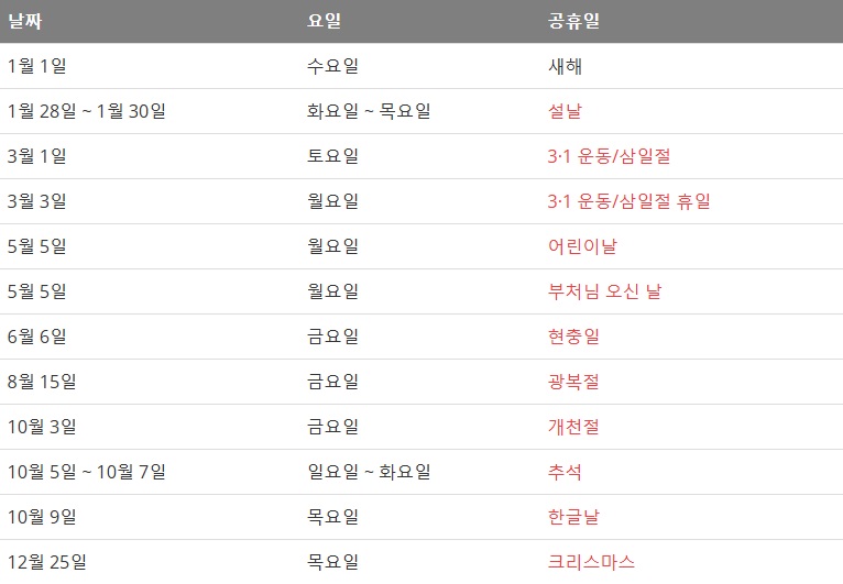 공휴일날짜