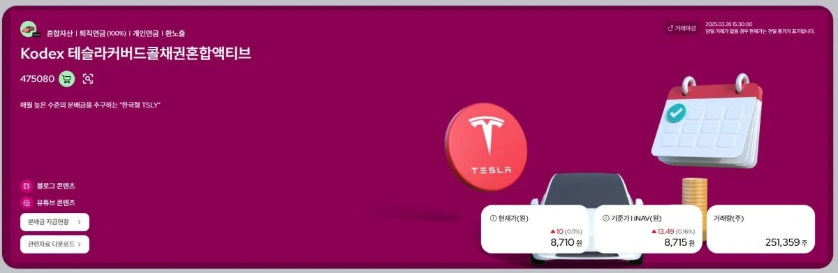 Kodex 테슬라커버드콜채권혼합액티브