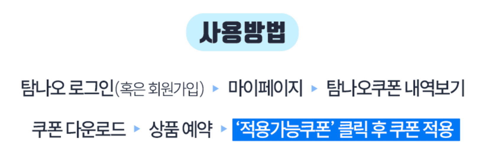 제주여행 20% 즉시할인 쿠폰 받기 제주 탐나오 할인이벤트 행사