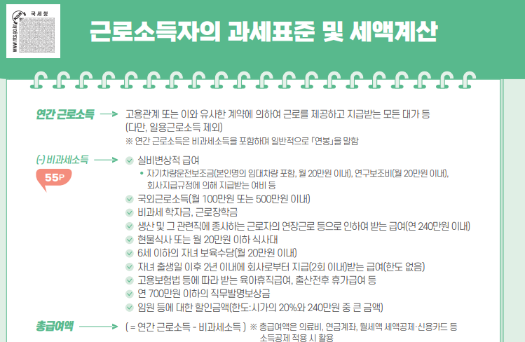 연말정산 미리보기 확인 내용