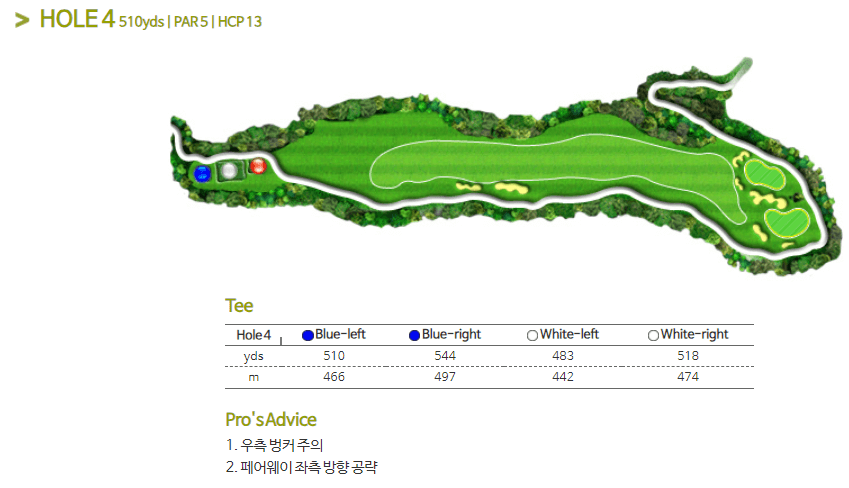 동래베네스트 골프클럽 4