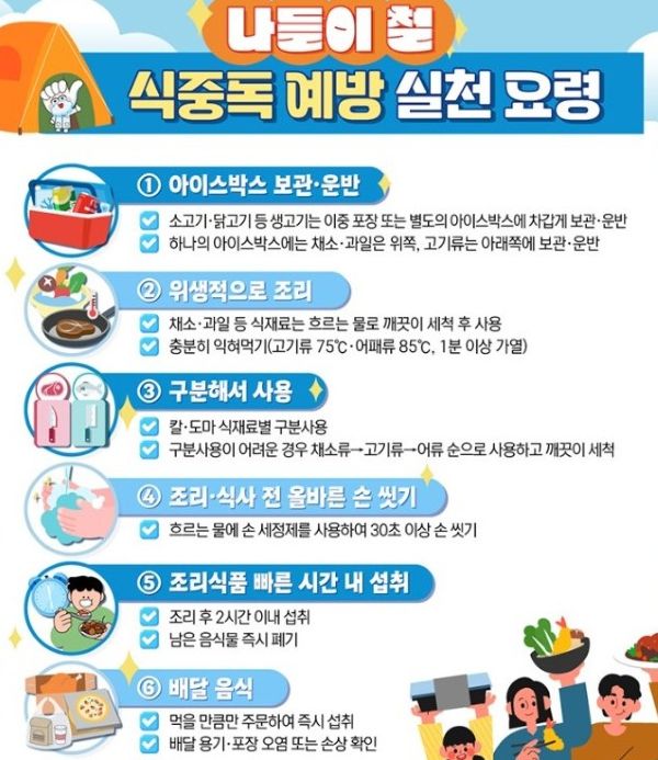 식약처식중독예방포스터