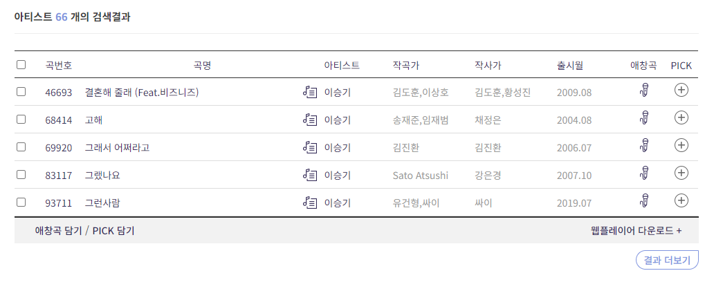 금영노래방 노래 찾기 결과화면