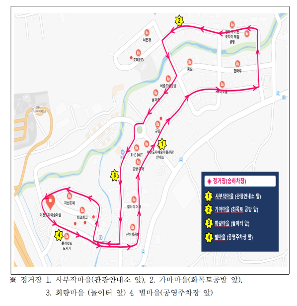 이천 도자기 축제 꼬마열차 운행노선