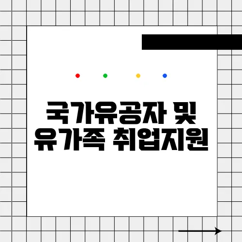 국가유공자 및 유가족 취업지원
