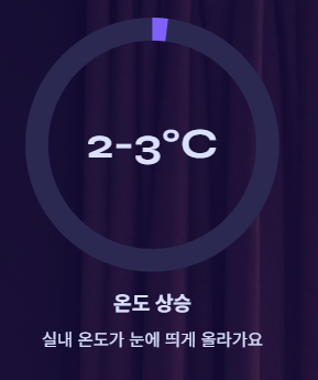 문풍지 붙이는 방법 (현관문 전용)