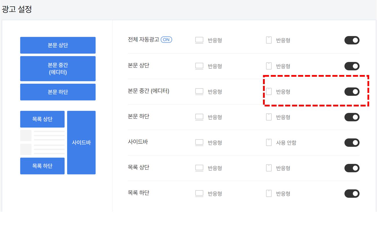 본문 중간(에디터) 사용을 활성화