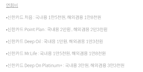 2024년+7월+신용카드+신한+신규혜택+대상카드+연회비