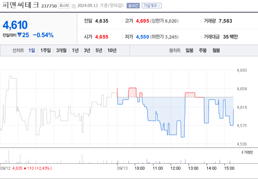 피앤씨테크
