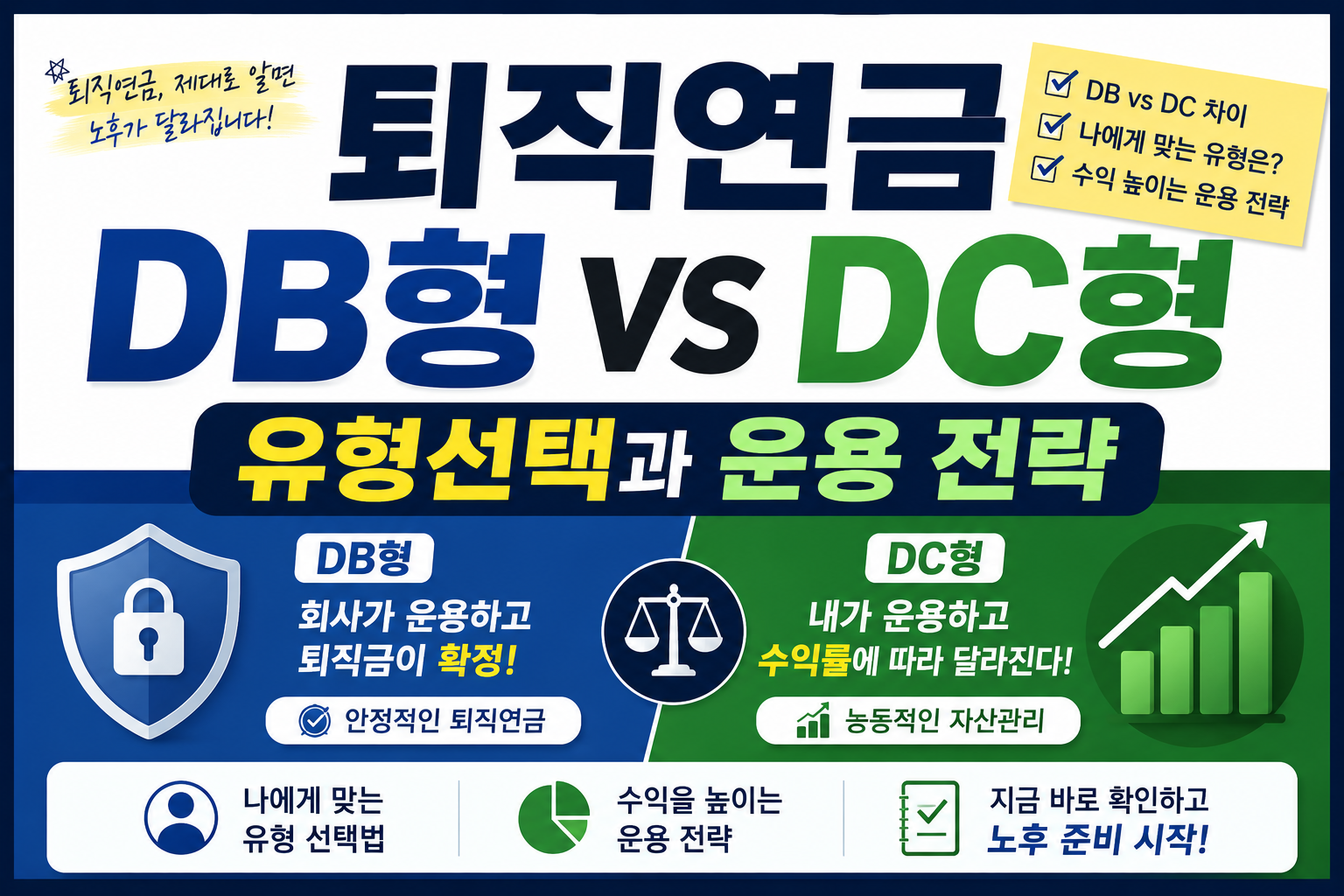 퇴직연금