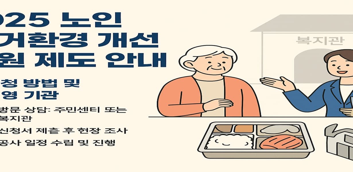 2025년 노인 주거환경 개선 지원 제도 신청 방법 안내 인포그래픽. 상담, 신청서 제출, 현장 조사, 공사 진행 등의 절차가 순서대로 나열되어 있고, 복지관 앞에서 웃으며 상담 중인 노인과 직원 일러스트가 포함됨.