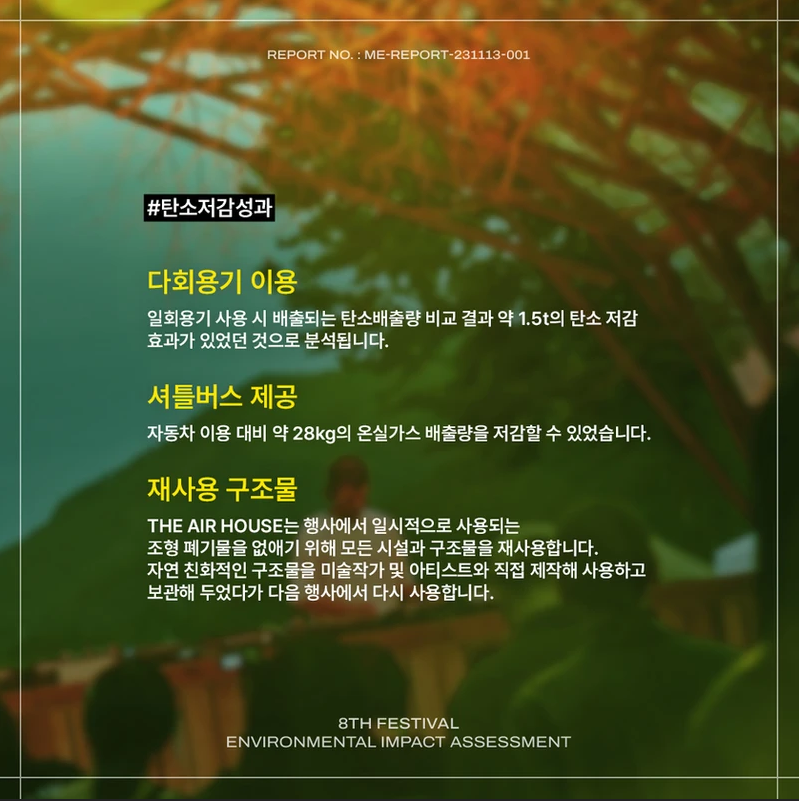 디에어하우스