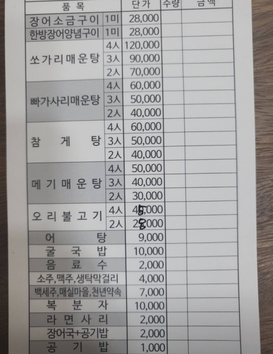 양산 cc 근처 맛집