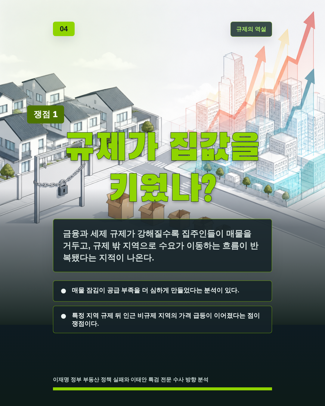 규제가 집값을 키웠나?