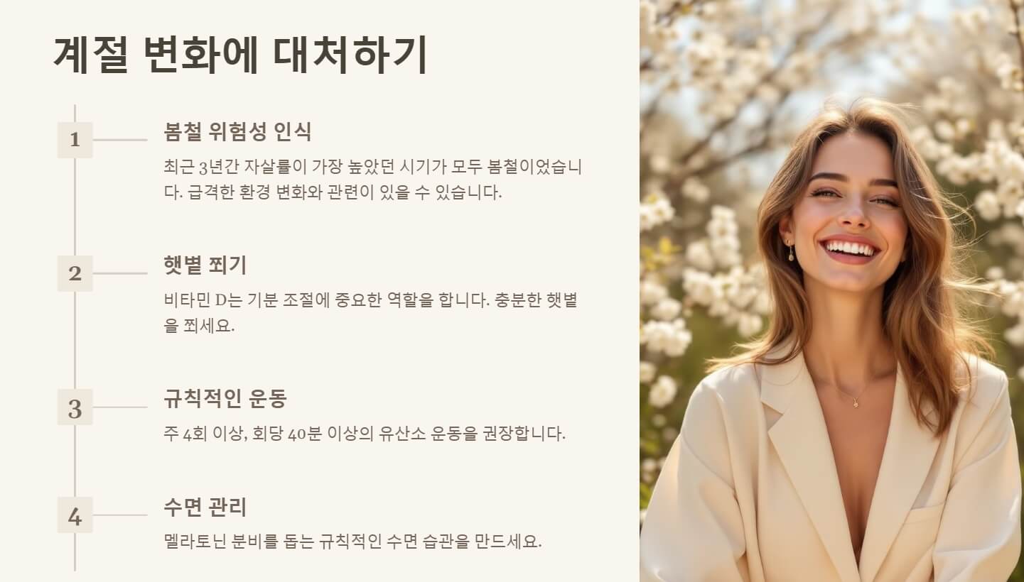 우울증 극복방법