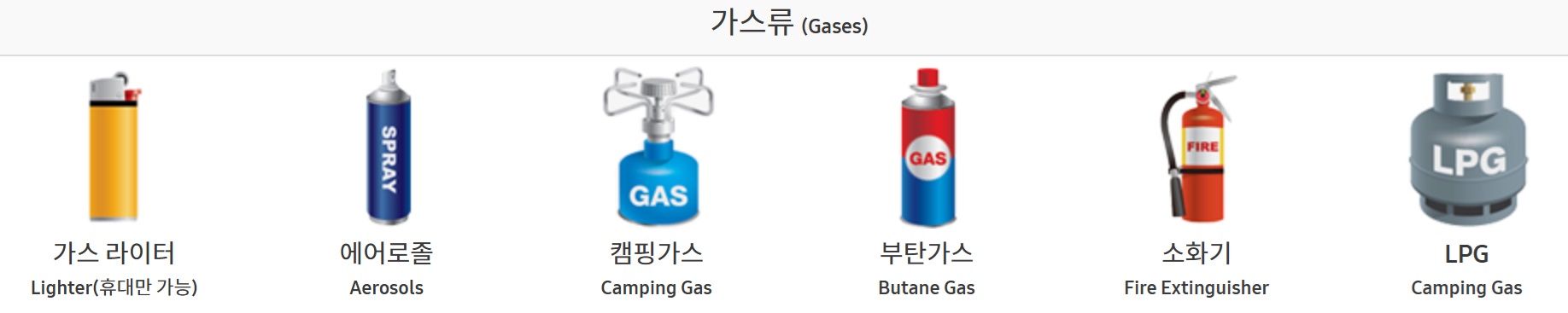 기내반입 금지물품 총정리