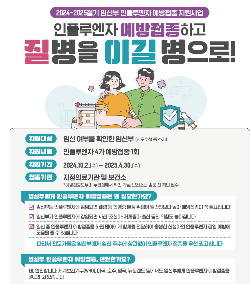 2024년 독감 예방 접종 시기 및 대상자