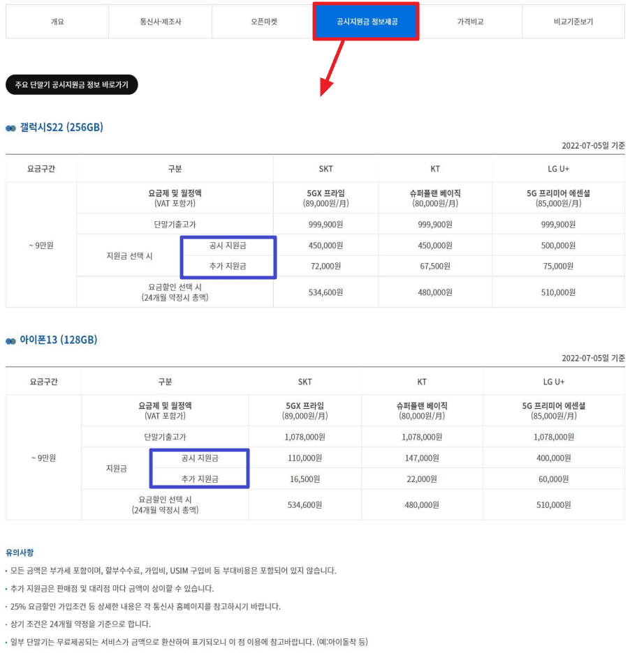 휴대폰 공시지원금 추가지원금 선택약정 할인금