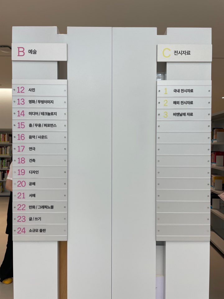 서울시립미술아카이브