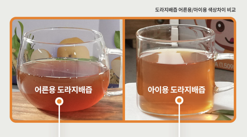 배도라지즙