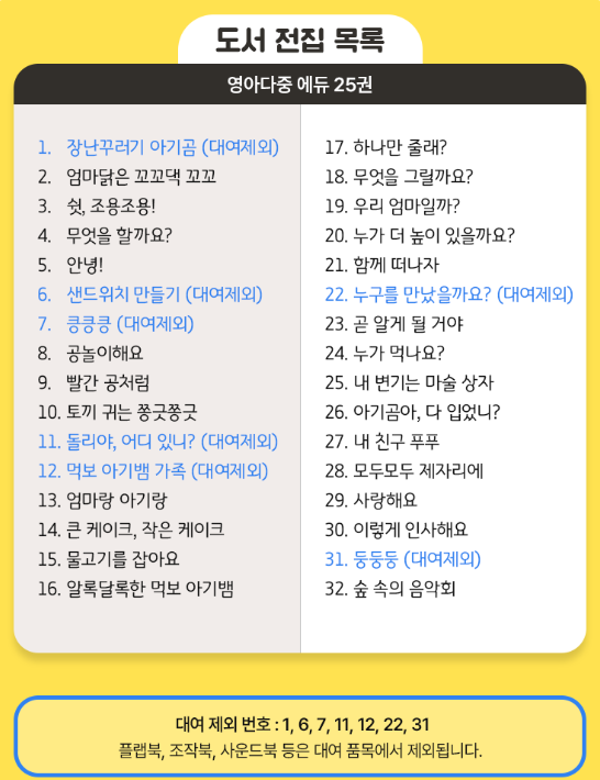 도서 대여 리스트 전집 32권 중 25권