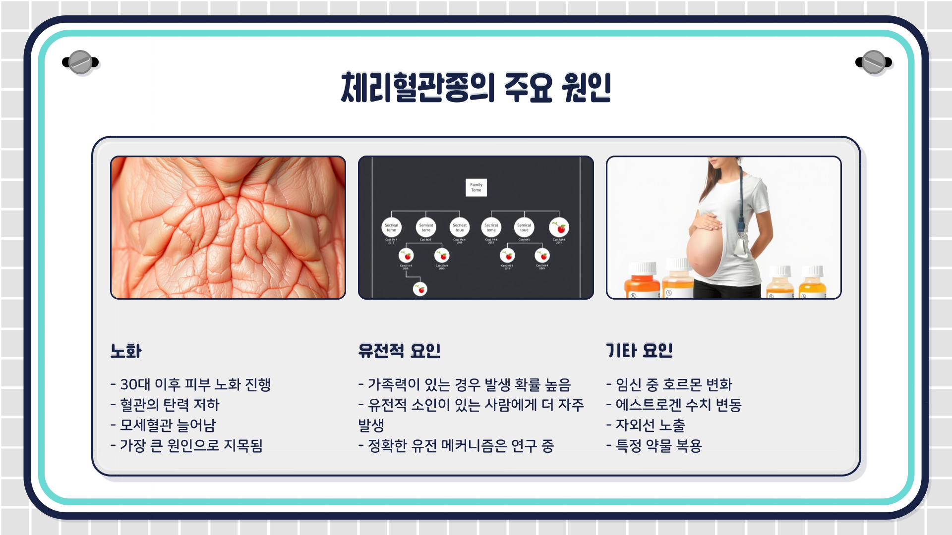 체리혈관종-원인