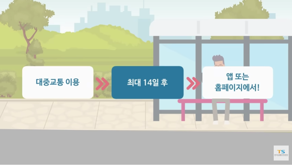 K패스 카드 신청방법 및 혜택 안내 환급 신청 주기 차별성 총정리