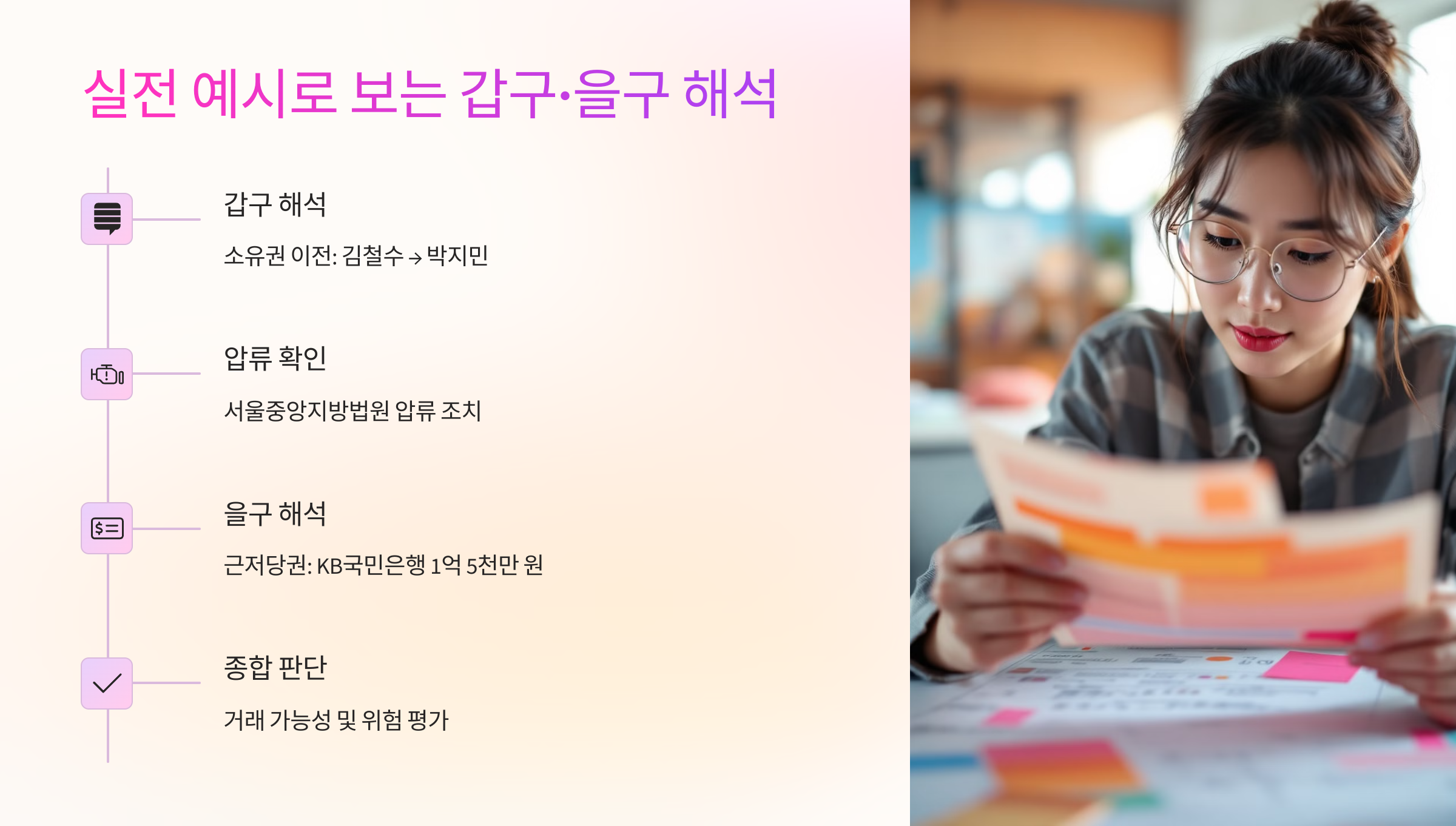 실전 예시로 보는 갑구&middot;을구 해석
