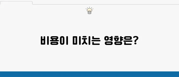 임플란트 뼈이식 비용: 치과 선택에서 피할 수 없는 중요한 요소라는 점을 강조합니다.