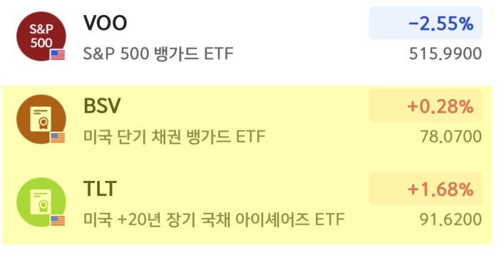 voo-bsv-tlt-목록-현재가치