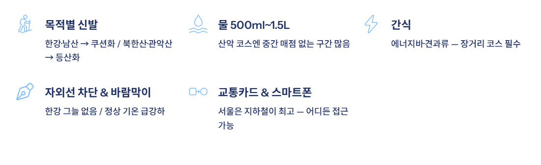 서울 근교 산책&middot;달리기&middot;트레킹 명소 완벽 가이드 ❘ 주말 액티비티 추천