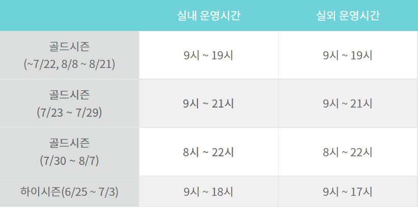 캐리비안베이 운영시간