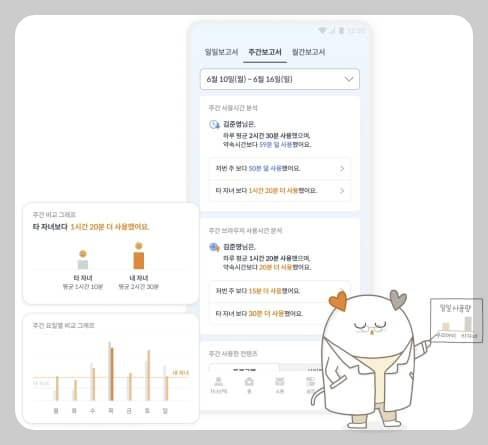 Xkeeper - 스마트폰 사용 리포트 기능