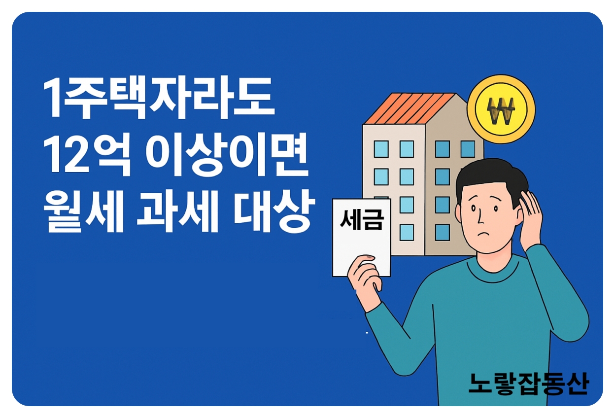 공시가격 12억원 초과 시 1주택 월세 과세를 설명하는 이미지