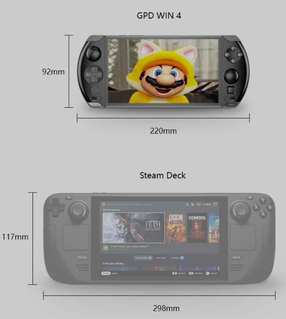 GPDWIN4-스팀덱크기