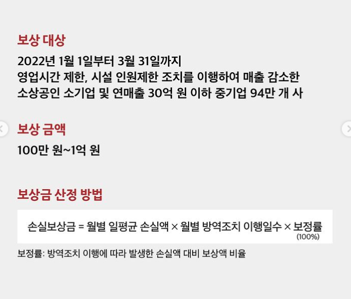 소상공인, 소기업, 중기업 손실보상 안내