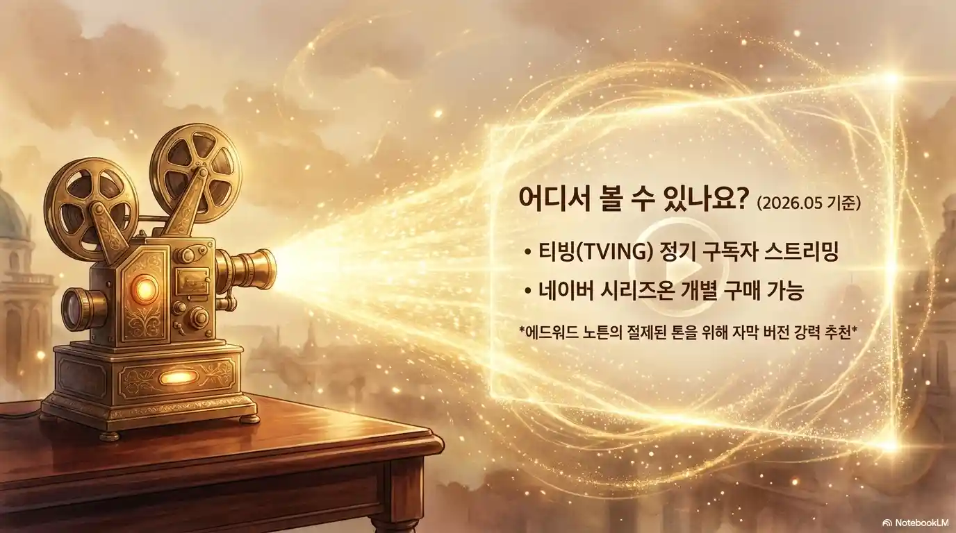 영화 일루셔니스트 뜻 줄거리 결말 정보
