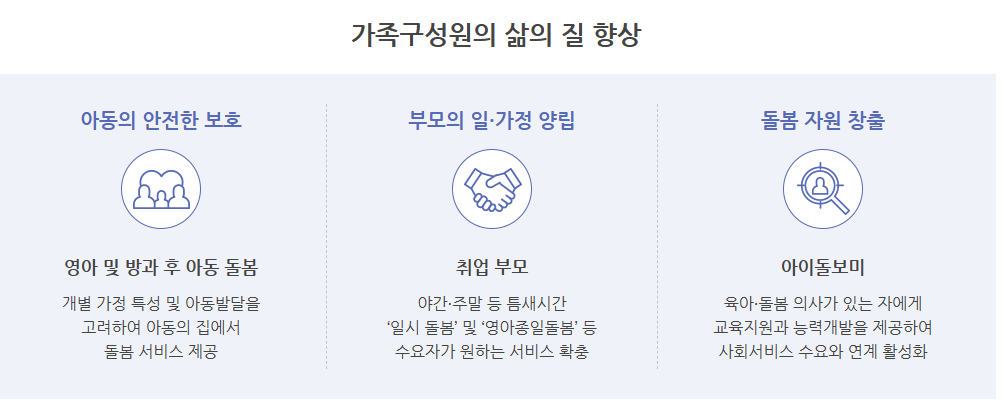 아이돌봄서비스 신청