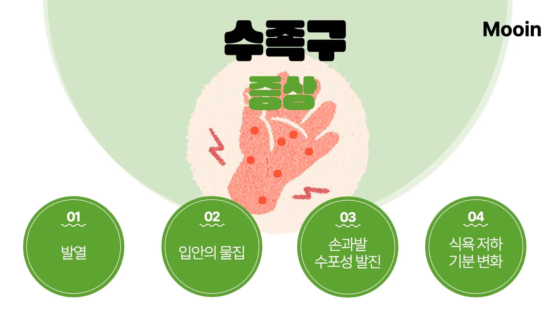 수족구 증상